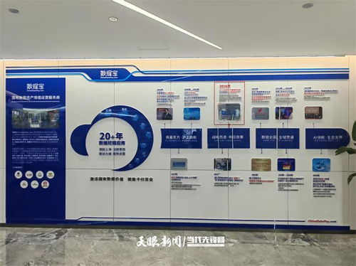 貴州 培育人工智能時代技術服務的核心實力